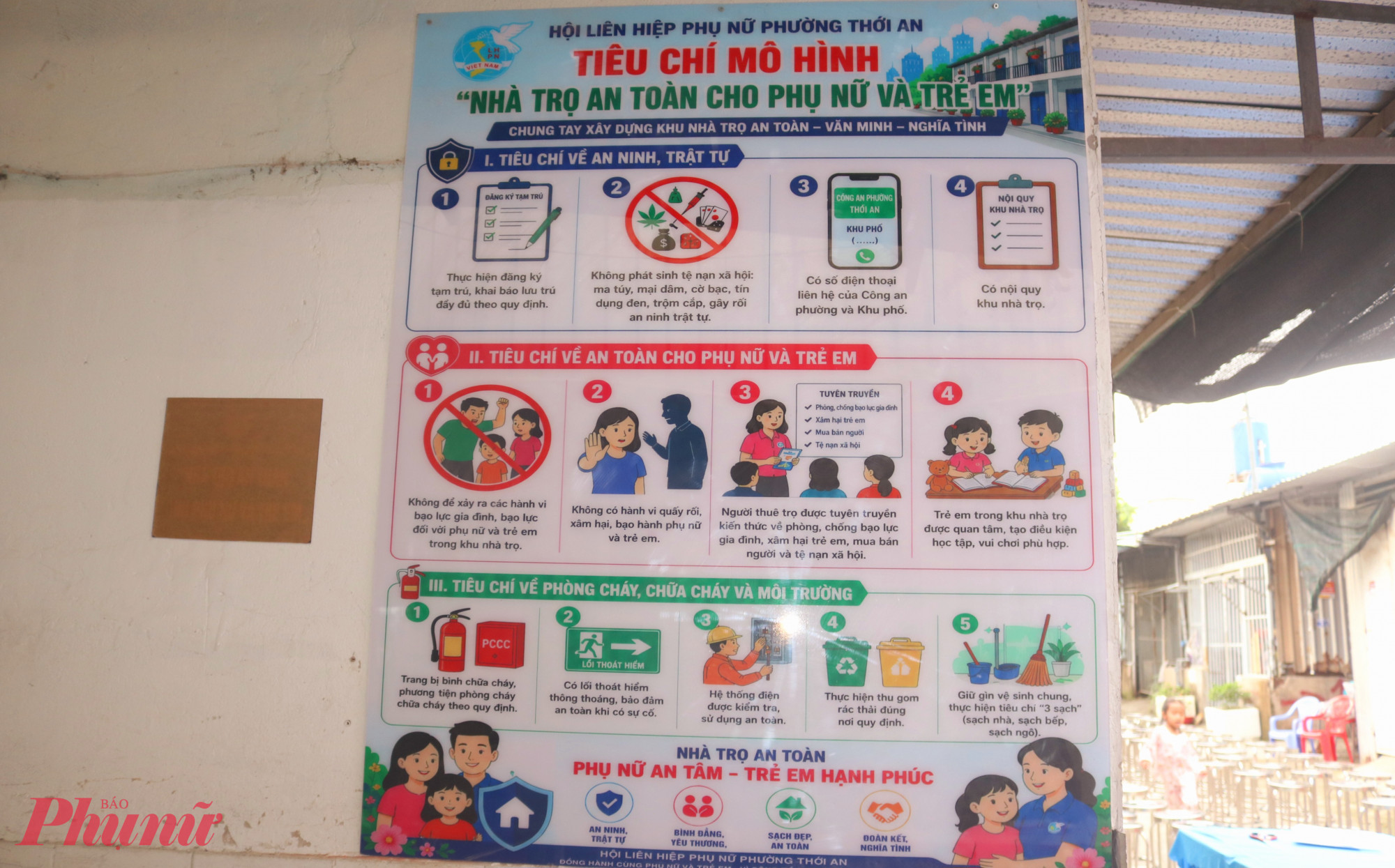 Các tiêu chí của mô hình đã được thiết kế thành bảng thông tin, kèm hình ảnh sinh động - Ảnh: Mẫn Nhi