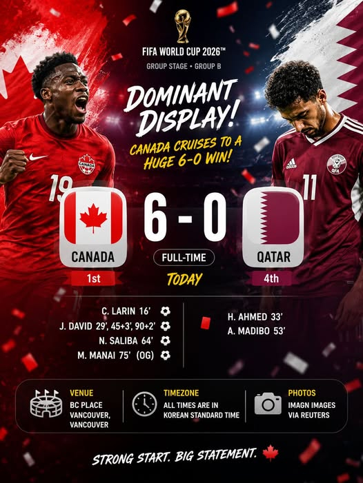 tỉ số 6-0 trước Qatar mang ý nghĩa vượt xa 3 điểm. Nó giống như một cột mốc để bóng đá Canada tự bước ra khỏi cảm giác của một nền bóng đá “đi sau”