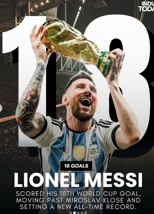 Messi, Mbappé, Haaland: 2 thế hệ, 3 con đường vào lịch sử Messi vươn lên trở thành cầu thủ ghi nhiều bàn thắng nhất lịch sử các vòng chung kết World Cup với 18 bàn thắng - Ảnh: Instagram