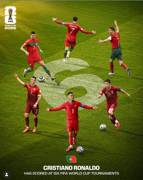 Ronaldo và quyền lực của một biểu tượng Ronaldo lập kỷ lục: ghi bàn tại 6 vòng chung kết World Cup liên tiếp (2006-2026) - Ảnh: Instagram