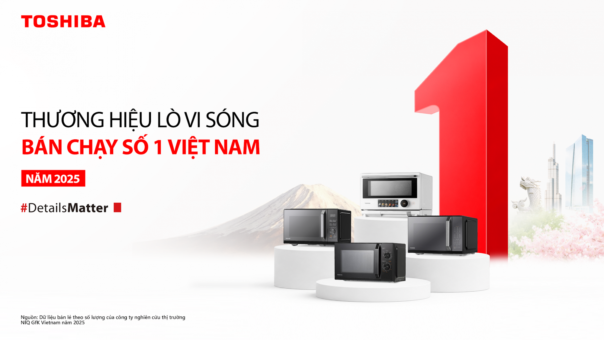 Toshiba Lifestyle Việt Nam được ghi nhận là thương hiệu lò vi sóng bán chạy số 1 Việt Nam năm 2025 theo dữ liệu GfK (NIQ)