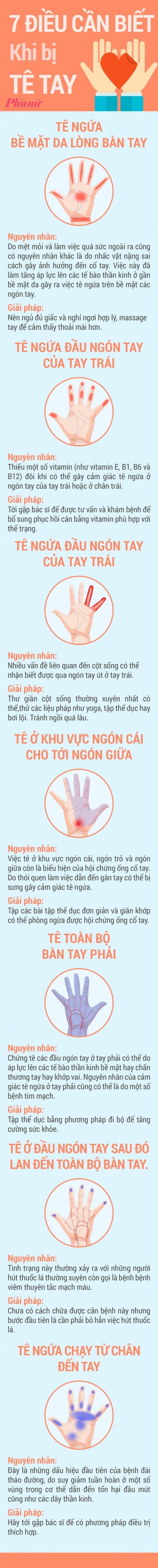 7 dấu hiệu cảnh báo khi bị tê tay