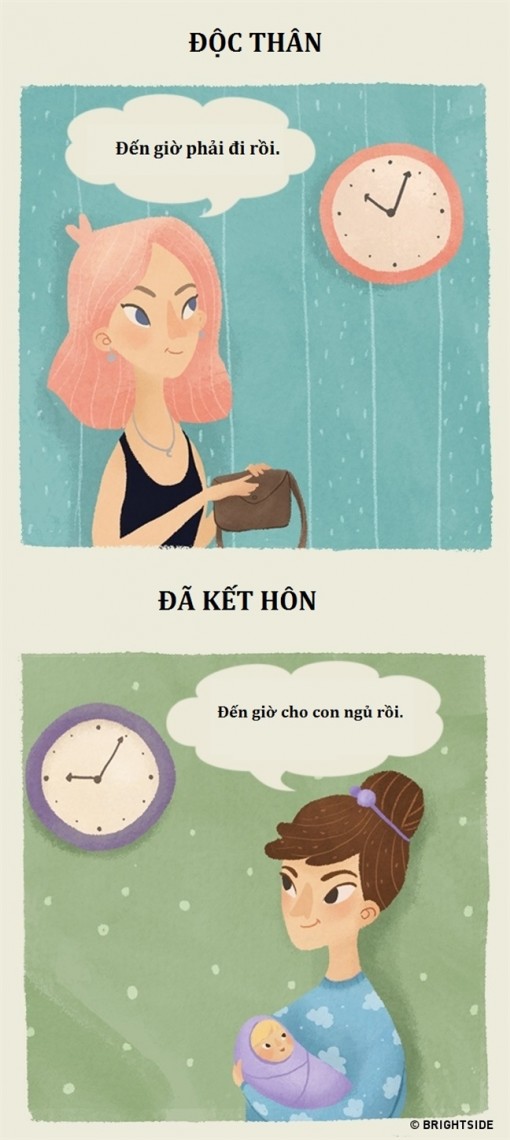 6 lý do khiến phụ nữ phải tự làm đẹp, yêu chính mình hơn sau khi kết hôn