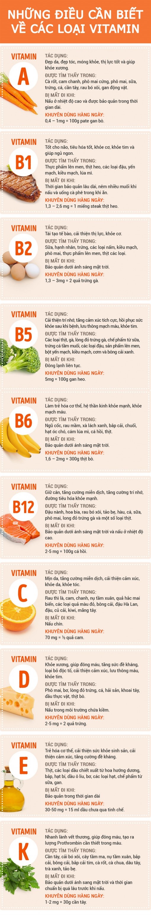 Công dụng các loại vitamin không phải ai cũng biết