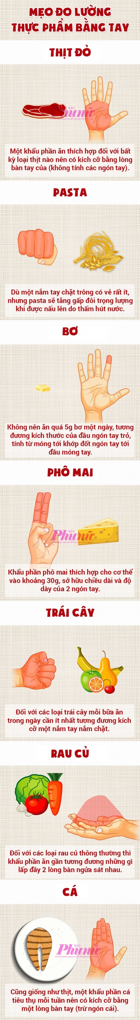 Mẹo đo lường thực phẩm bằng tay