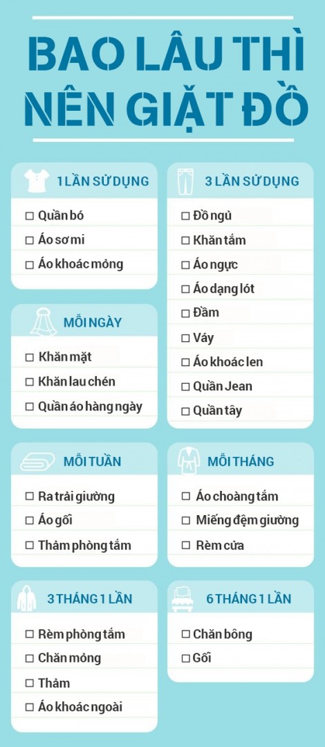 Bao lâu thì nên giặt đồ một lần?