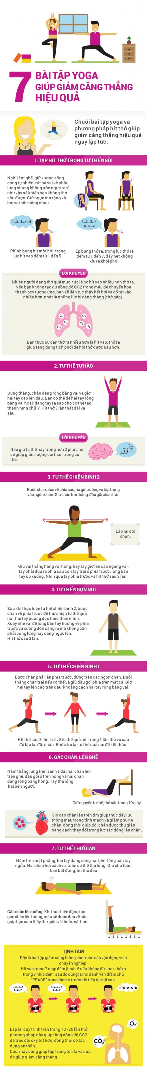 7 tư thế yoga giúp giảm căng thẳng hiệu quả