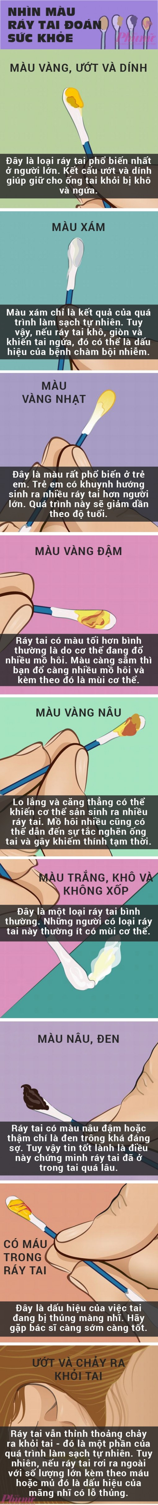 Nhìn màu ráy tai đoán ngay sức khỏe