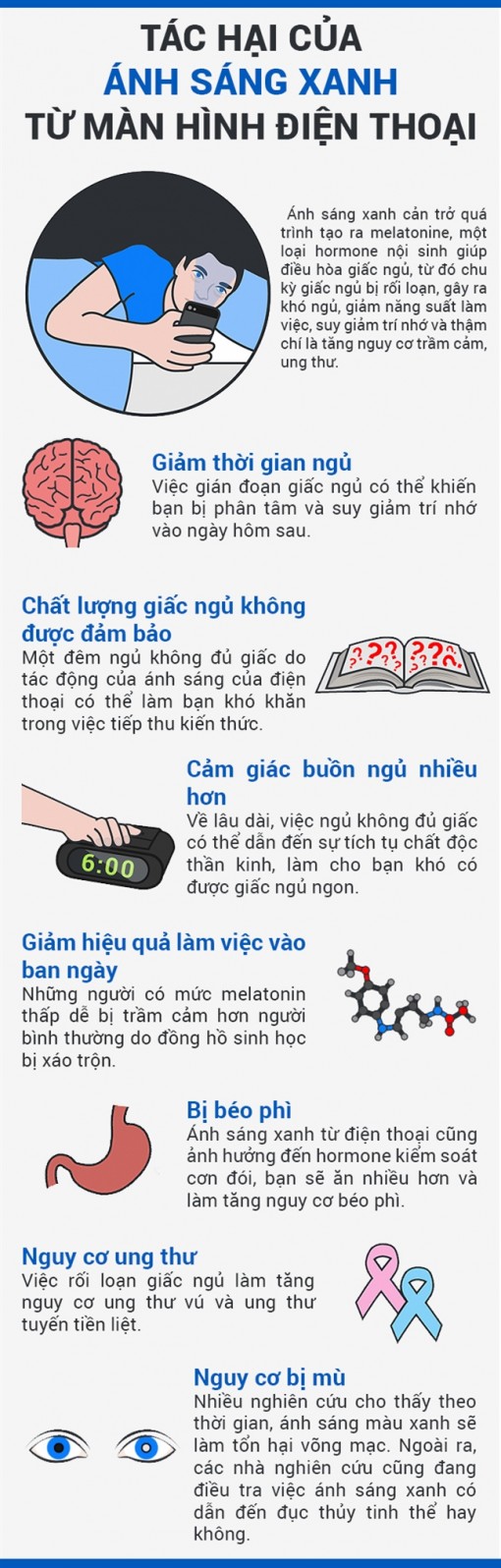Nguy cơ bị mù từ ánh sáng xanh trên màn hình điện thoại