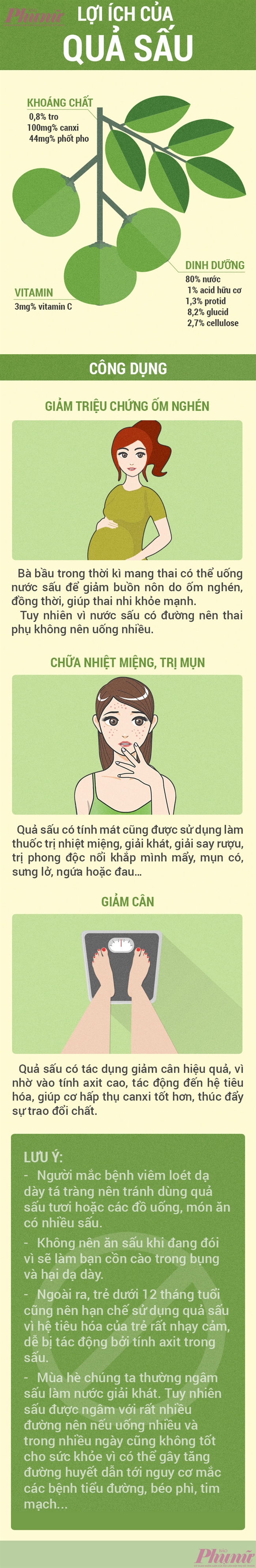 An trai sau, mat bot mun, giam can hieu qua