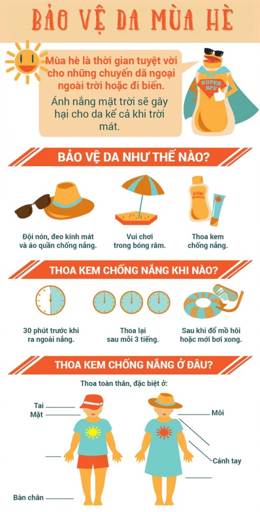 Những chiêu bảo vệ da bạn dễ thực hiện