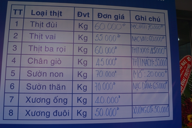 Dan Dong Nai do xo mua thit heo 'giai cuu'