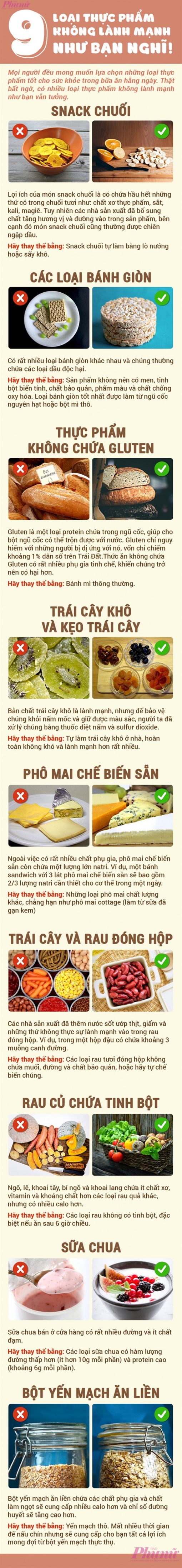 9 loại thực phẩm không lành mạnh như bạn nghĩ