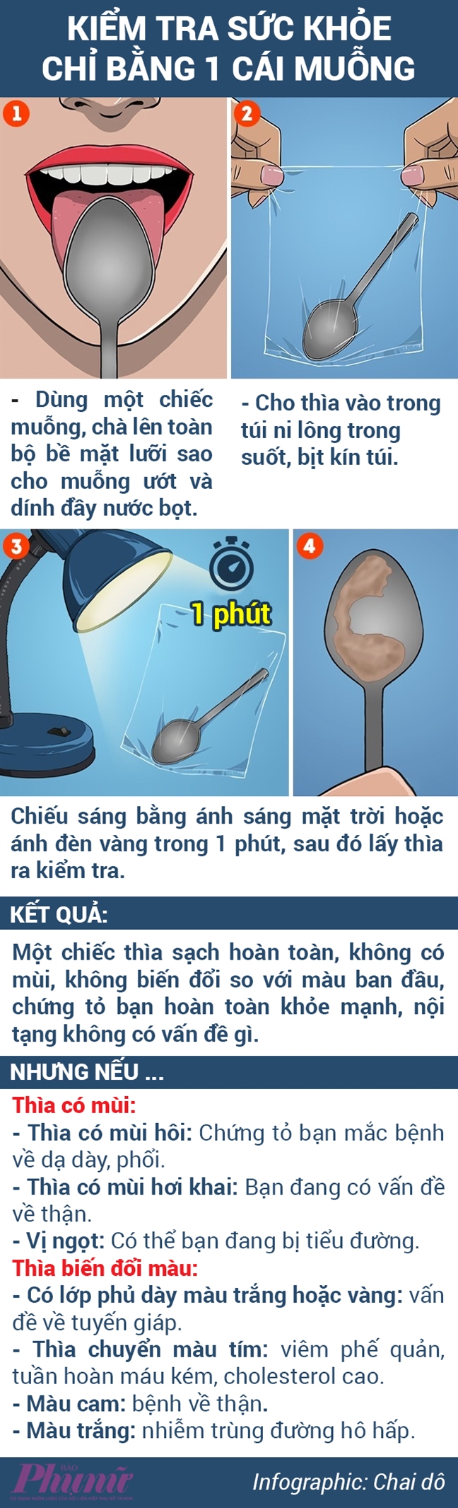 Kiem tra suc khoe chi bang 1 cai muong