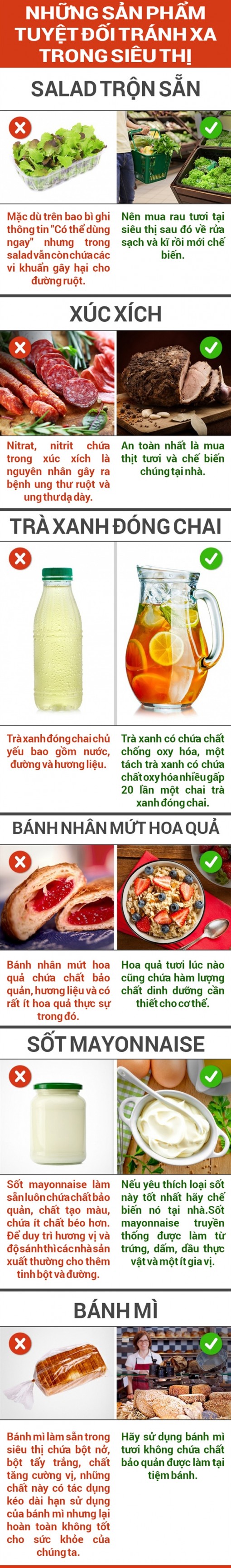 Tuyệt đối không mua những thực phẩm này trong siêu thị