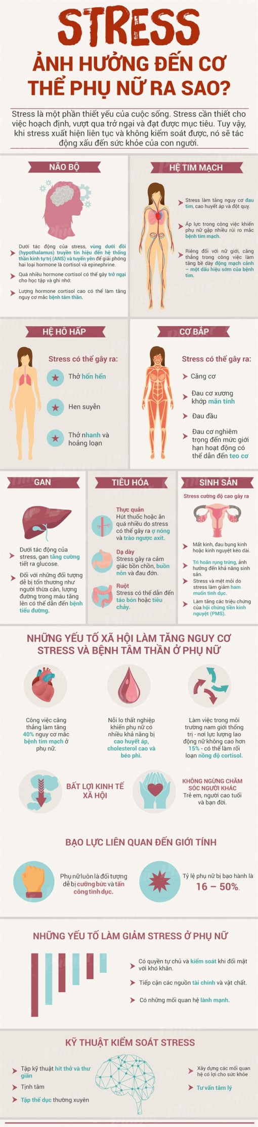Stress ảnh hưởng đến cơ thể phụ nữ ra sao?