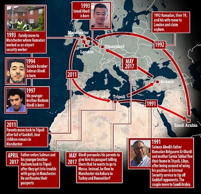 Nghi pham 'xin me tha thu' truoc khi danh bom Manchester