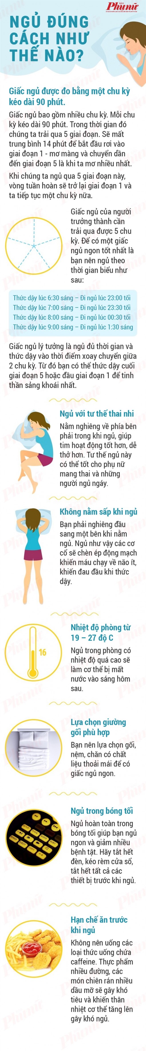 Ngủ như thế nào tốt nhất?