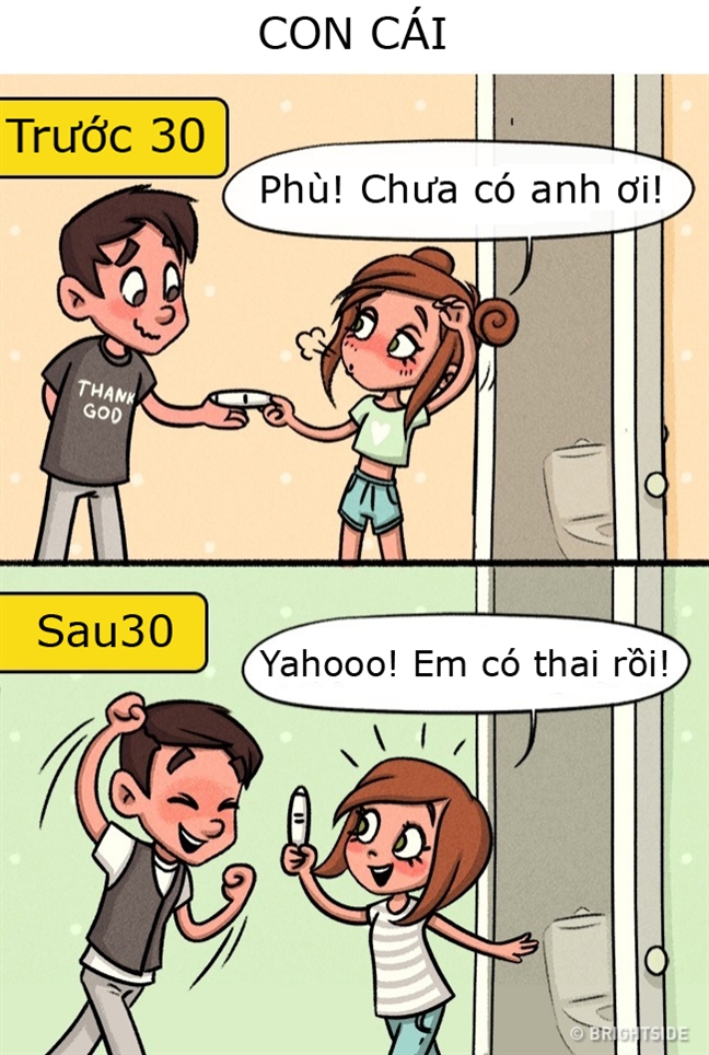 Truoc va sau 30 phai dep thay doi nhu the nao?