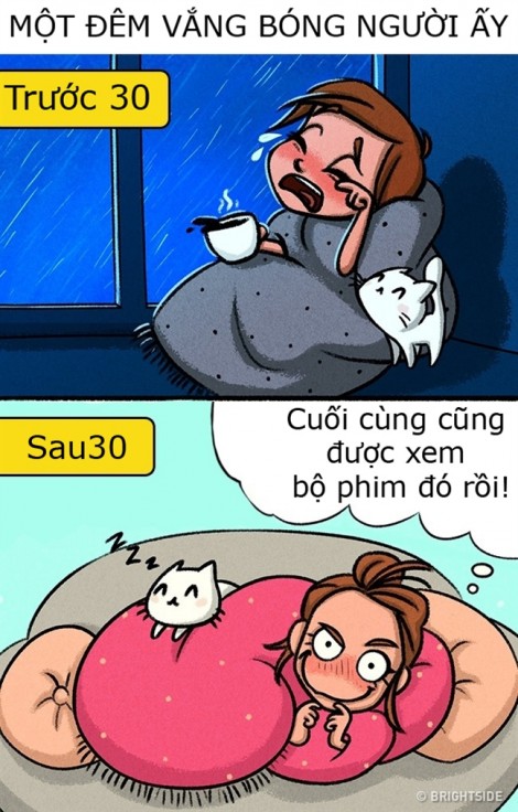 Trước và sau 30 phái đẹp thay đổi như thế nào?