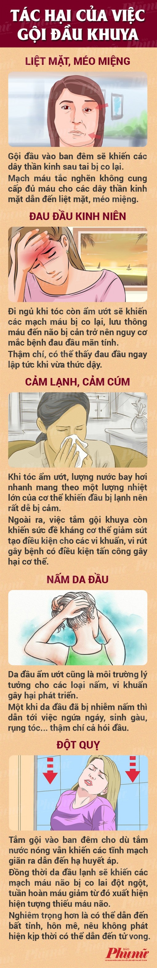 Tác hại gội đầu khuya nghiêm trọng như thế nào?