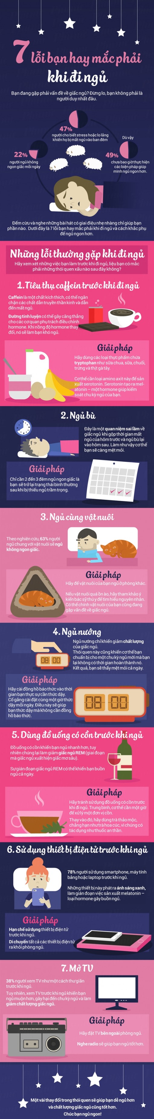 7 thói quen xấu trước khi ngủ, bạn dễ mắc phải vào ngày cuối tuần