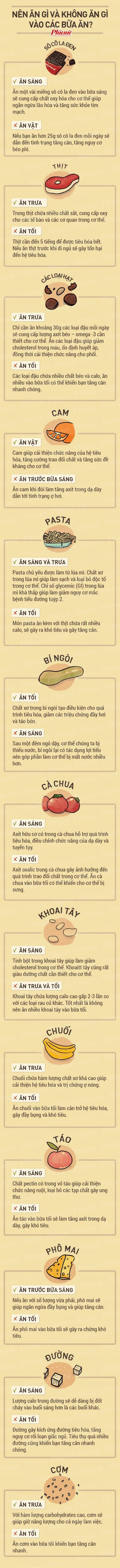 13 thực phẩm ăn đúng bữa nếu không sẽ nguy hại