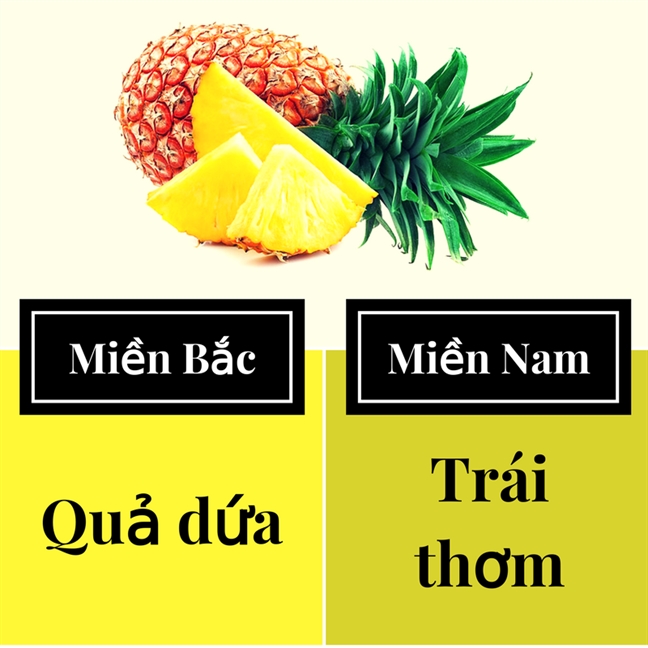 Cung mot mon an, nguoi mien Bac goi khac nguoi mien Nam ra sao?