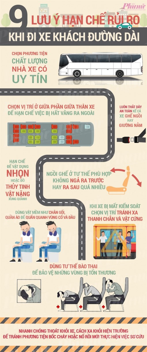 9 lưu ý khi đi xe khách đường dài