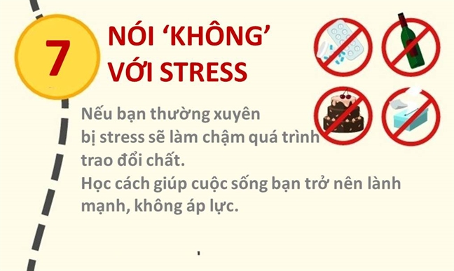 Giam can trong nhay mat voi lieu trinh 7 buoc