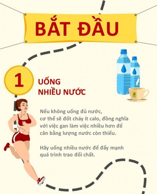 Giảm cân trong nháy mắt với liệu trình 7 bước