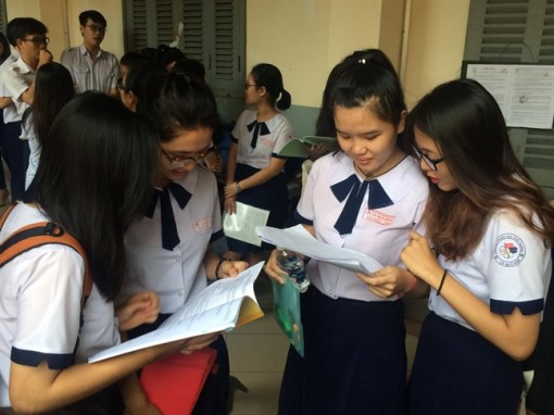 Trường ĐH Quốc tế, ĐH Quốc tế Sài Gòn công bố điểm xét tuyển