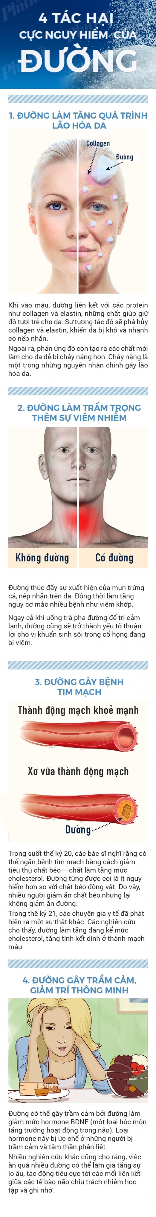 Ăn đường có tác hại gì?