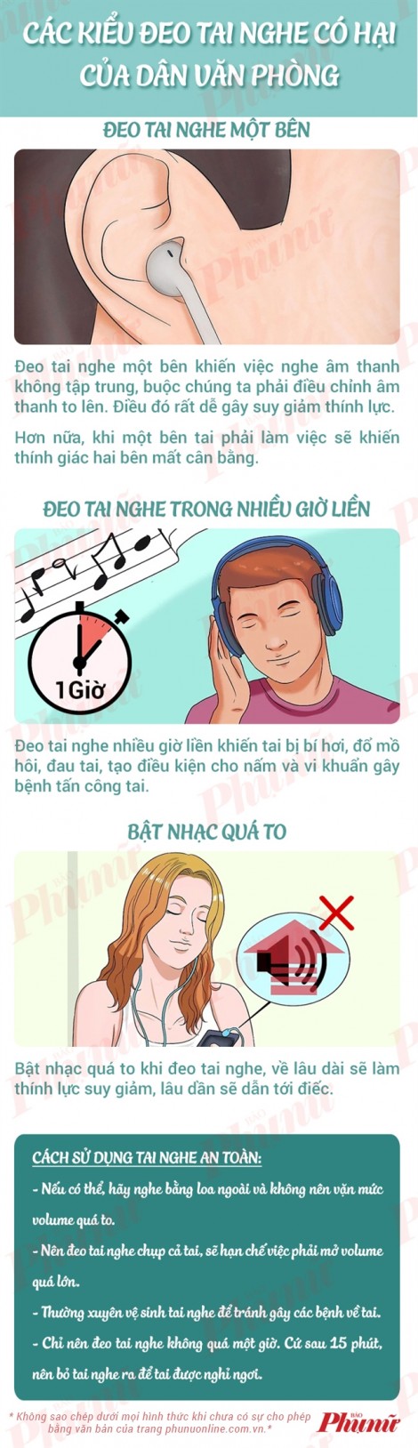 Cách sử dụng tai nghe đúng cách ít người biết