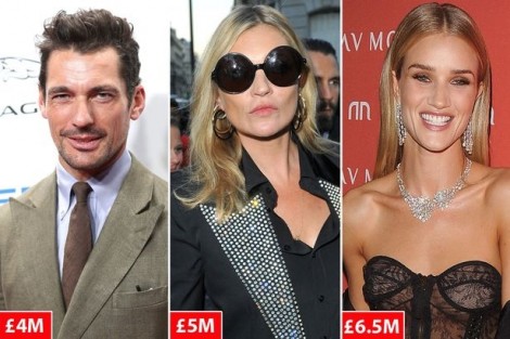 Kate Moss không còn là người mẫu có thu nhập cao nhất nước Anh