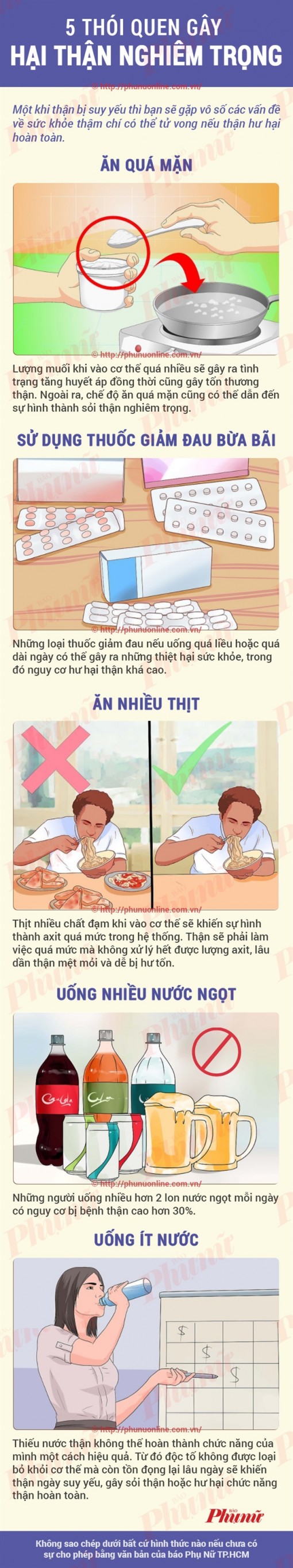5 thói quen xấu hại thận, 90% người Việt hay mắc phải