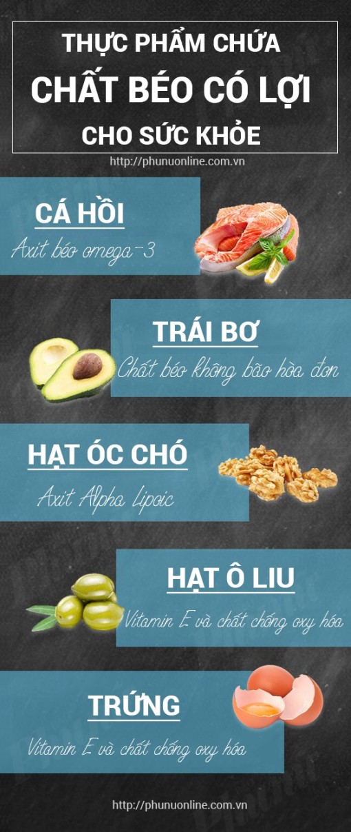 Nhóm thức ăn giàu chất béo tốt cho sức khỏe, ghét cũng nên ăn