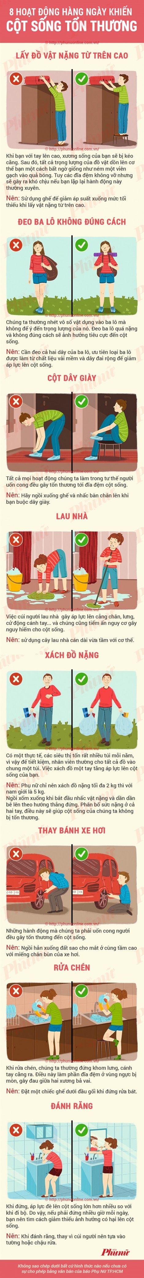 8 hoạt động hàng ngày dễ hư cột sống