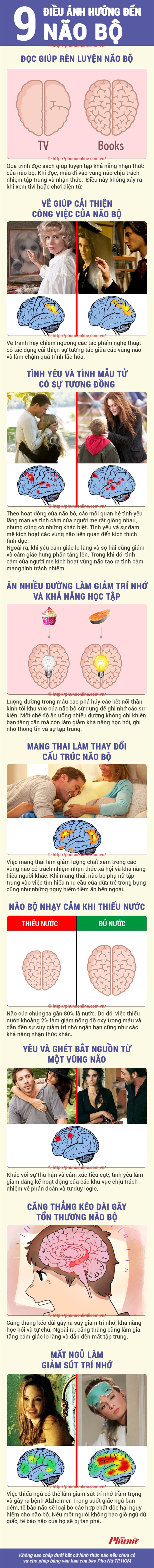 9 hanh dong don gian anh huong den nao, ban khong ngo toi