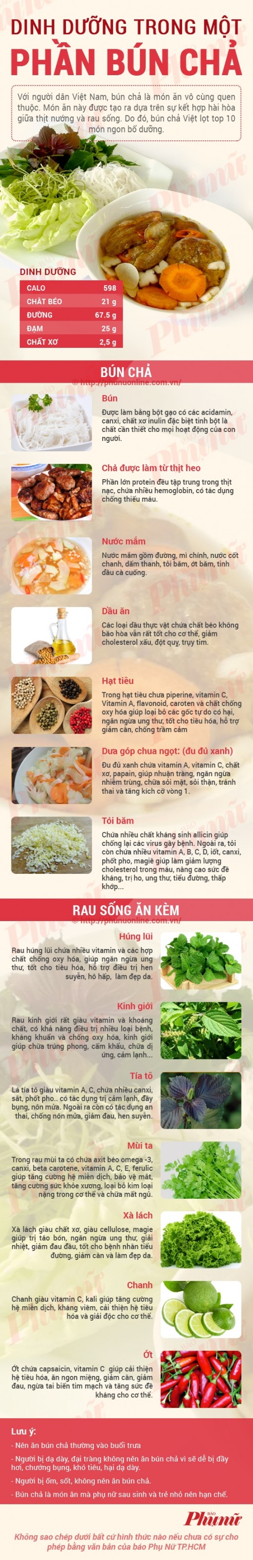 Vì sao bún chả lọt top 10 món ăn bổ dưỡng nhất Việt Nam?