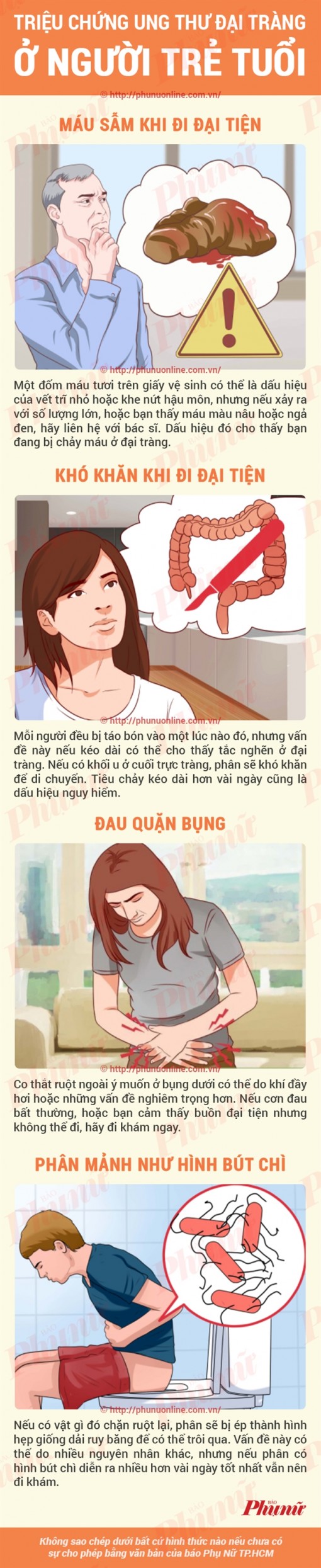 Vì sao người trẻ tuổi mắc ung thư đại tràng?