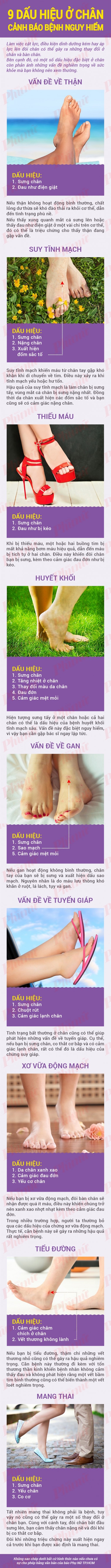 9 dấu hiệu ở chân cảnh báo bệnh nguy hiểm