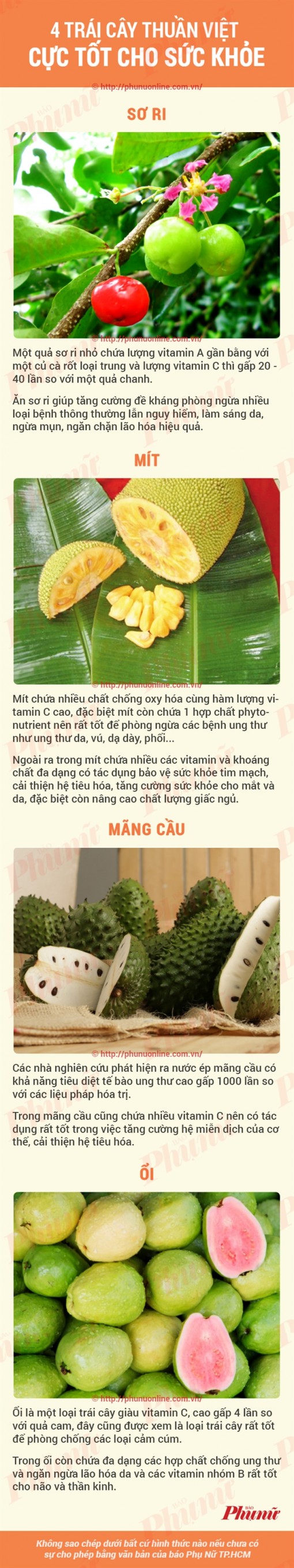 4 loại trái cây phổ biến ở Việt Nam rất tốt cho sức khỏe