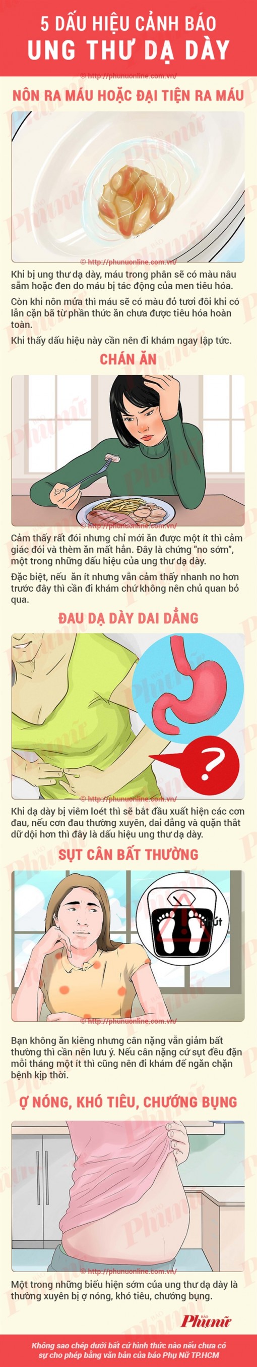 Những dấu hiệu nguy hiểm cảnh báo ung thư dạ dày