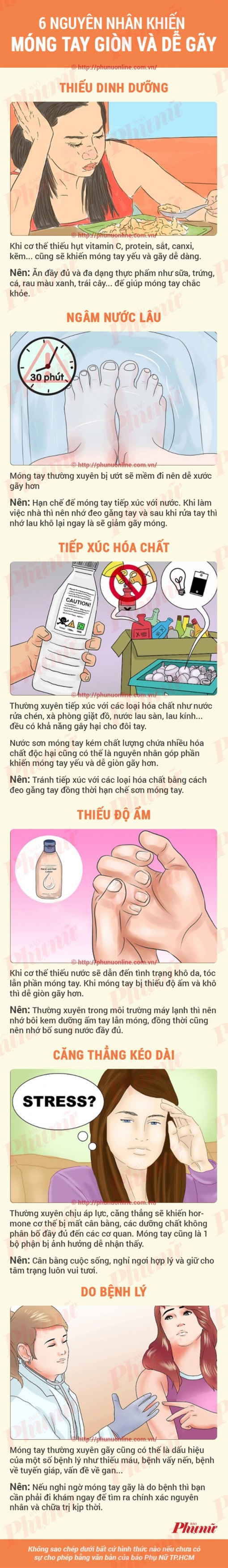 Móng tay giòn dễ gãy là bệnh gì?