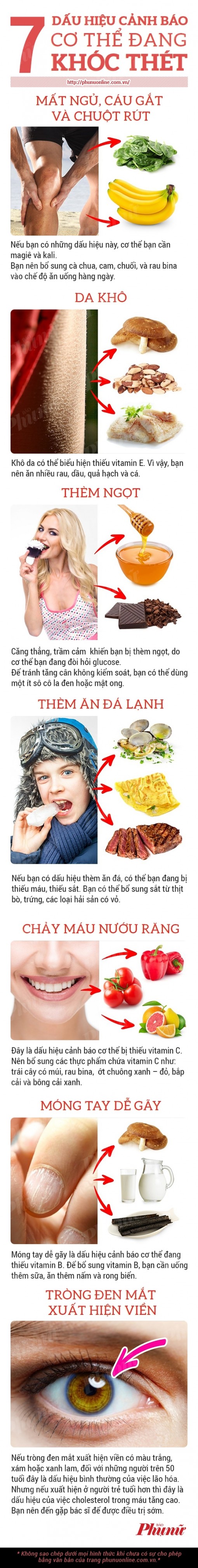 7 dấu hiệu cho thấy sức khỏe đang xuống dốc