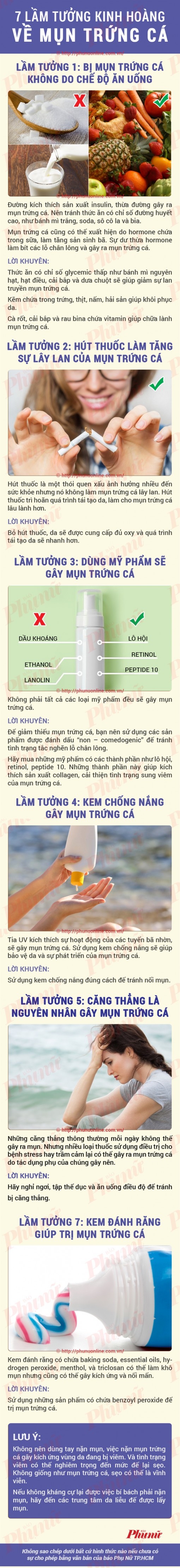 Những lầm tưởng về mụn trứng cá