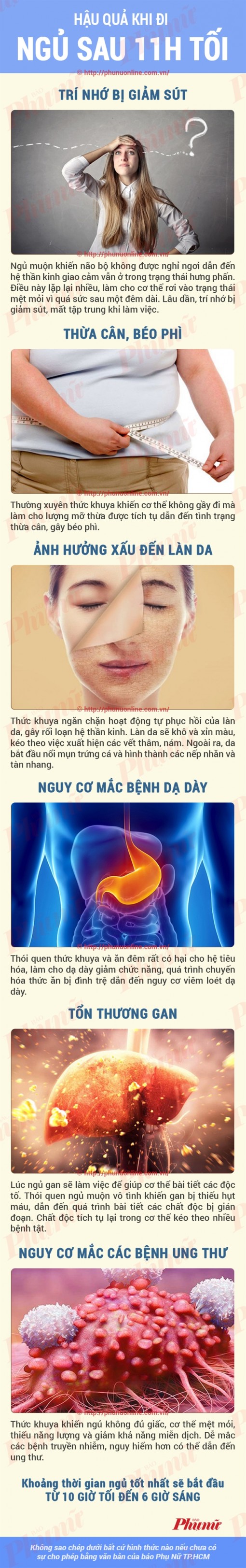 Tác hại việc ngủ muộn sau 11h đêm