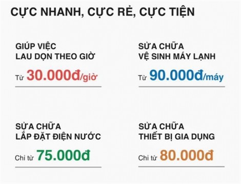 Tìm giúp việc qua ngón trỏ (Bài 1)