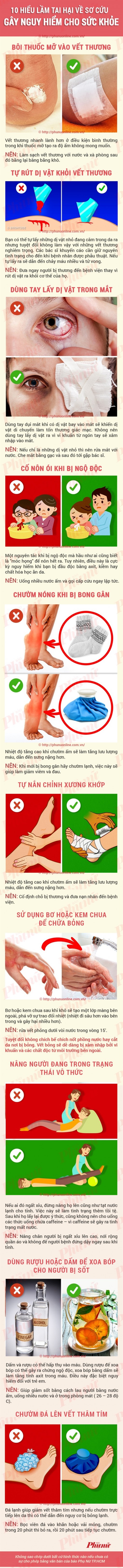 Nghĩ sơ cứu vết thương đúng cách hóa ra lại sai